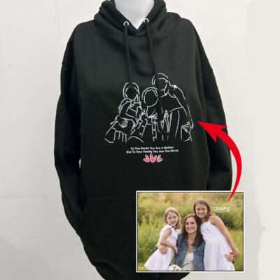 Sketch your Picture Thumbnail