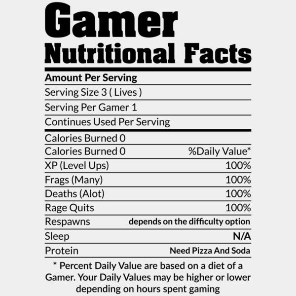 VTD7813 - Gamer Nutritional Facts Thumbnail