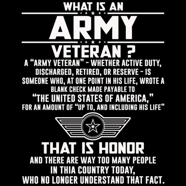 SC002-B19-D45 What is an Army Veteran Thumbnail